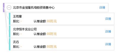 深耕細(xì)作 北京市金寶隆機(jī)電物資銷售中心的漁需物資供應(yīng)之道